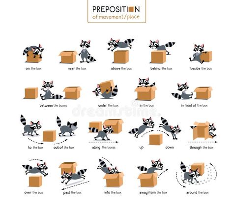 Teaching Prepositions Activities, Preposition Of Place, Teaching Prepositions, Background For Kids, Preposition Activities, Box Illustration, Learn Language, Study English Language, Grammar Tips