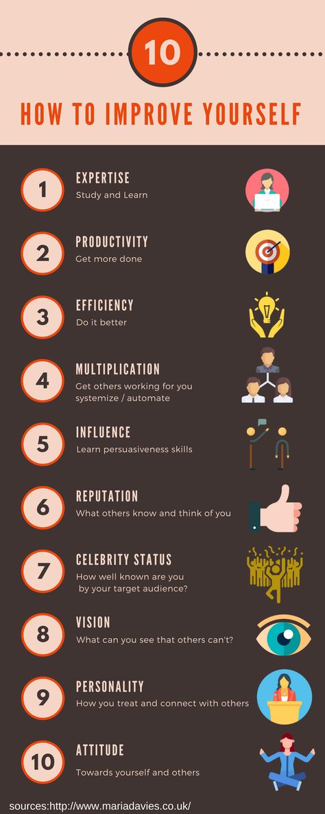 How to Improve Yourself Infographic - http://elearninginfographics.com/improve-yourself-infographic/ Personal Improvement, Personality Development, Robert Kiyosaki, E Learning, Successful People, Self Improvement Tips, Professional Development, Self Development, Life Skills