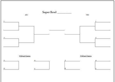 Blank NFL Playoff Bracket - printable Nfl Playoff Bracket, Superbowl Squares, Nfl Playoffs, Football Food, Superbowl Party, Nfl Football, Super Bowl, Nfl, Football