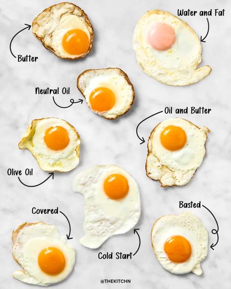 The Best Way to Fry Eggs (I Tested 8 Methods!) | The Kitchn Crispy Fried Egg, Fry An Egg, Olive Oil Butter, Egg Rings, Fried Eggs, Nonstick Skillet, Cooking Method, How To Cook Eggs, An Egg