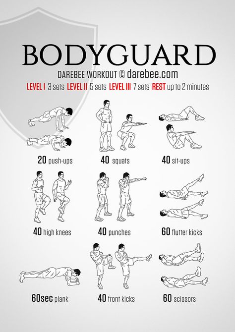 Bodyguard Workout. Only managed to get thru two sets since my flight was boarding but it was enough! Themed Workouts, Character Workouts, Neila Rey, Boxing Workouts, Police Workout, Home Workout Men, 100 Workout, Superhero Workout, Military Workout