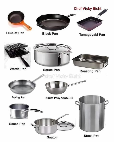 Utensils Drawing, Kitchen Utensils List, Culinary Basics, Minimalist Kitchen Essentials, Restaurant Kitchen Equipment, English Advanced, Chef School, Food Calorie Chart, Kitchen Essentials List