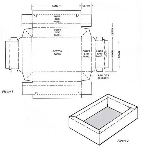 The Frame-Vue Tray template are typically folded and glued by the custom folding cartons manufacturer. It can come with a connected lid. The customer generally assembles it by hand. This tray template is used primarily to distinguish premium products from those of average quality and price, thus widely used on cosmetics packaging, food packaging and… Box Packaging Templates, Hexagon Box, Packaging Template Design, Paper Box Template, Box Templates, Cardboard Frame, Packaging Template, Custom Toys, Box Packaging Design