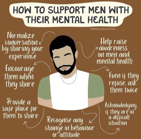 Did you know June is also Men’s Mental Health Awareness Month? Here are some ways to support the men in your life and their mental health. Equality is all about being equal in all aspects of life and men too need to learn to embrace their feelings and with their loved ones support and understanding. It’s my wish that we are equal on every aspect of life one day… Mens Mental, Mental Health Month, Mental Health Awareness Month, Mental Health Support, Improve Mental Health, Yoga Health, Health Awareness, Mental Health Awareness, Encouragement