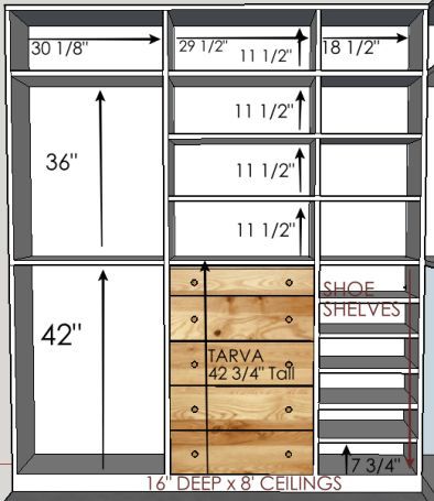 Closet Shelf Measurements, Planning Closet Layout, Closet Depth For Hangers, Closet Design Layout Measurements, 7 Ft Closet Ideas, Built In Closet Dimensions, Master Closet Blueprints, Diy Closet Layout, 5 By 5 Closet Ideas