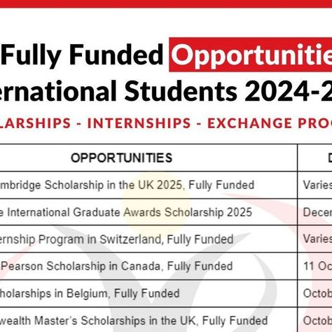 Opportunities Circle 👨‍🎓 on Instagram: "Here is the list of Top  Opportunities for International Students 2024-2025 👇

The link is available in the story and highlights.

1) Gates Cambridge Scholarship in the UK 2025, Fully Funded

2) Singapore International Graduate Awards Scholarship 2025

3) WHO Internship Program in Switzerland, Fully Funded

4) Lester B. Pearson Scholarship in Canada, Fully Funded

5) ARES Scholarships in Belgium, Fully Funded

6) Commonwealth Master’s Scholarships in the UK, Fully Funded

7) Chevening Fellowships in the United Kingdom, Fully Funded

8) DAAD EPOS Scholarship in Germany, Fully Funded

9) Global Korea Scholarship 2024, Fully Funded

10) Weidenfeld Hoffmann Scholarship in the UK, Fully Funded

11) KAIST Undergraduate Scholarship in South Kor Fully Funded Undergraduate Scholarship, Undergraduate Scholarships, International Scholarships, Internship Program, International Students, Undergraduate, About Uk