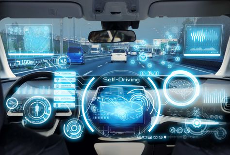 As we are fast approaching 2020,the future is upon us!!!  We wanted to take the time to provide you with a round-up of in-car technology. It was once future tech, now it’s become an ‘As Standard’ feature across all major brands. Car Banner, Tactical Armor, Connected Car, Autonomous Vehicle, Car Vector, Cyberpunk City, Flowers Gif, Future Tech, Smart Car