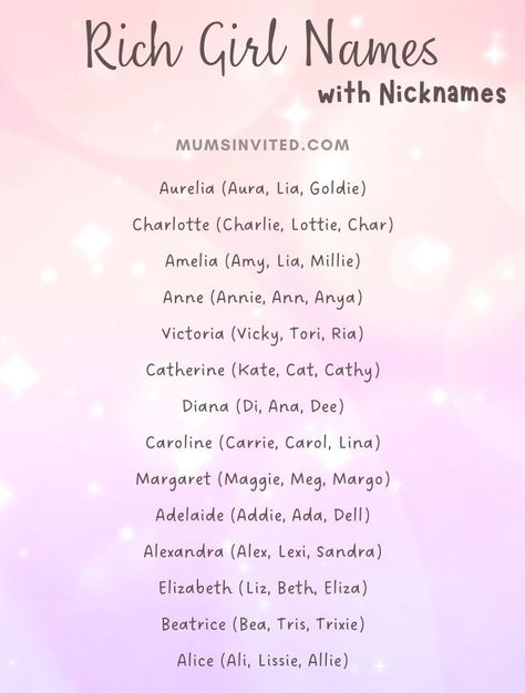 Old Money Girl Names, Rich Girl Names, Princess Names, Old Money Girl, Alice Walton, Gina Rinehart, Names With Nicknames, Daisy Buchanan, Money Girl