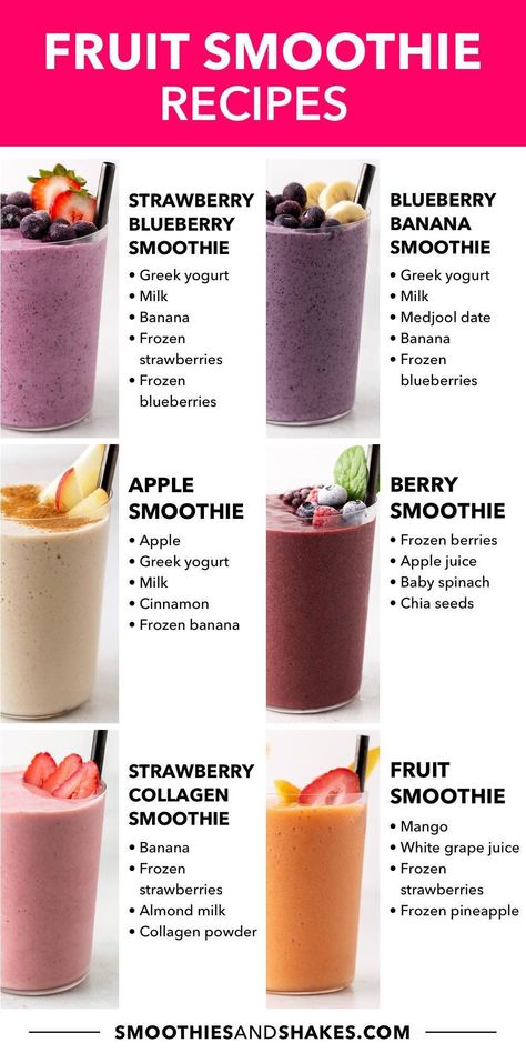 Fruit smoothies are a delicious and easy way to get more nutrients. Here are 17 tasty fruit smoothie recipes that take just 5 minutes to make at home. #fruitsmoothies #smoothies #smoothierecipes #healthysmoothies Tropical Smoothies, Berry Smoothies, Smoothie Benefits, Frozen Fruit Smoothie, Smoothies Vegan, Blueberry Banana Smoothie, Fruit Smoothie Recipes Healthy, Easy Healthy Smoothies, Smoothie Recipes Healthy Breakfast