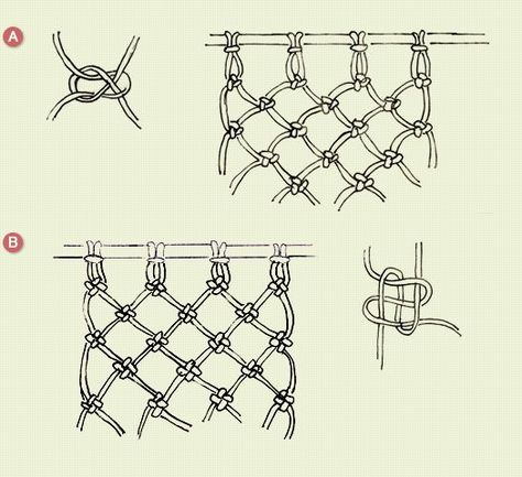 Simpul Makrame, Pola Macrame, Hantverk Diy, Macrame Knots Pattern, Knots Diy, Macrame Knot, Macrame Patterns Tutorials, Macrame Plant Hangers, Macrame Bag