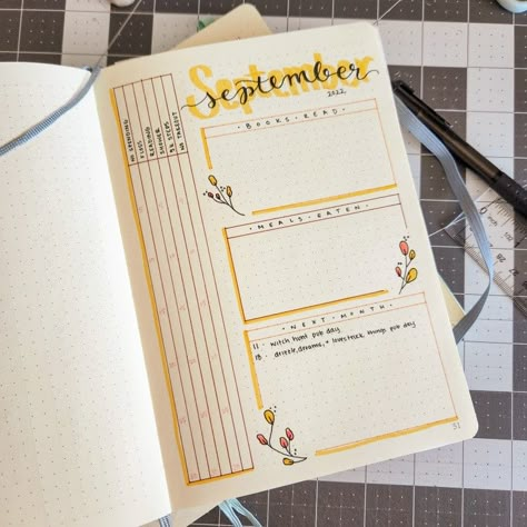 This is my personal bujo, which is basically just a habit tracker for me. I track my habits, my books, and my meals - with a box for next month notes too. I keep a seperate bullet journal for my business, but this is the one I look at daily Bujo Boxes, Bullet Journal Boxes, Journal Layout, My Books, Habit Tracker, Bullet Journal Ideas Pages, Bullet Journaling, My Business, Journal Ideas