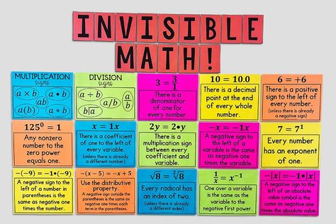 My Math Resources - Invisible Math – MUST HAVE Posters for Every Middle School Math Classroom Math Charts For Classroom Decoration, Invisible Math, Classroom Displays Secondary, Maths Poster, Maths Classroom Displays, 9th Grade Math, Algebra Classroom, Math Classroom Posters, Zakir Hussain