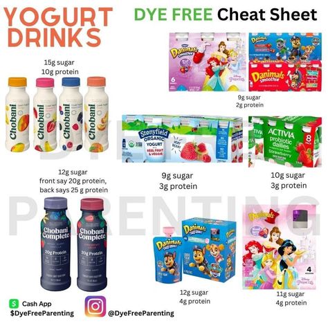 Red40 Dye, Red Dye Free Foods List, Due Free Foods, Eliminating Red Dye 40, Dye Free Drinks, Foods Without Red Dye 40, Dye Free Diet, Red Dye 40 Free Foods For Kids, Dye Free Foods For Kids