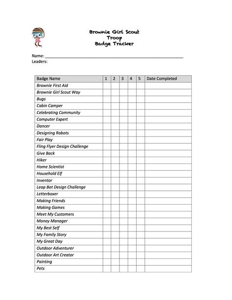 A Brownie Badge Tracker Sheet I Created Page 1 of 2 Brownie Badge Tracker, Brownie Activities, Girl Scout Daisy Petals, Girl Scout Brownie Badges, Brownies Ideas, Brownies Activities, Daisy Ideas, Girl Scout Mom, Brownie Badges