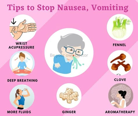 Natural Remedy Nausea, How To Stop Feeling Nauseous Tips, What To Do When Feeling Nauseous, Things To Help With Nausea, What Helps Nausea, What To Do When Nauseous, How To Not Feel Nauseous, How To Get Rid Of Sickness, Period Nausea Remedies