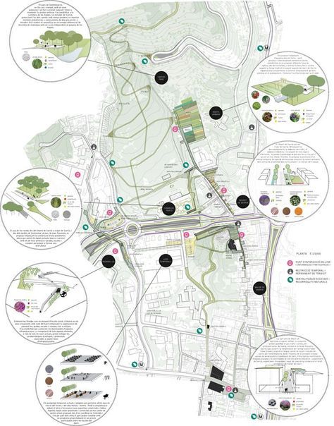 Sketch Landscape, Site Analysis Architecture, Landscape Architecture Diagram, Urban Design Competition, Architecture Diagram, Urban Concept, Presentation Board Design, Urban Design Diagram, Urban Analysis