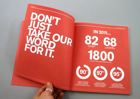 Fun typographic infographic. Booklet Designs, College Brochure, Print Design Brochure, Report Layout, Impact Report, Mises En Page Design Graphique, 잡지 레이아웃, Template Brochure, Book And Magazine Design