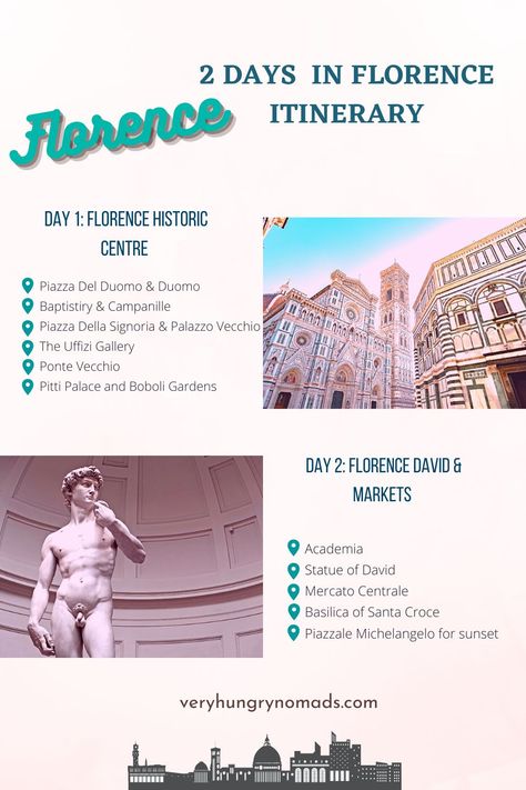 Florence Itinerary, Italy Trip Planning, Florence Italy Travel, Rome Itinerary, Florence Travel, Road Trip Places, Italy Honeymoon, Italy Itinerary, Europe Trip Itinerary