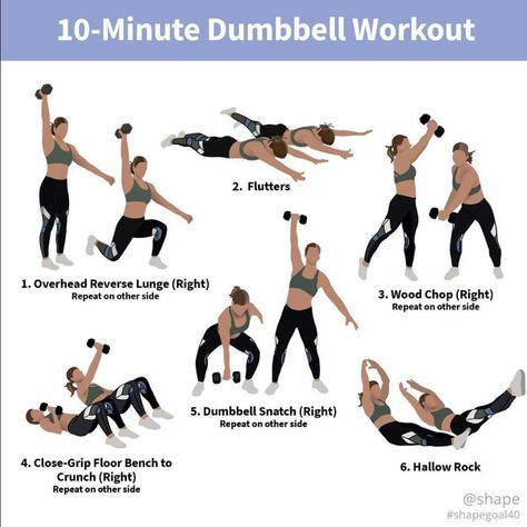 10 Minute Dumbbell Workout Jen Widerstrom, Bell Workout, Functional Training Workouts, Kettlebell Cardio, Full Body Dumbbell Workout, Dumbell Workout, Kettlebell Training, Mommy Makeover, Workout Plan For Women