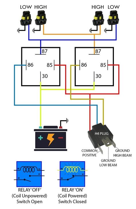 Mx5 Headlight Wiring Diagram Dat Wiring Diagrams Relay Wiring Diagram, Motor Mechanics, Motorcycle Wiring, Basic Electrical Wiring, Electrical Circuit Diagram, Electrical Diagram, Automobile Technology, Automotive Mechanic, Electrical Wiring Diagram