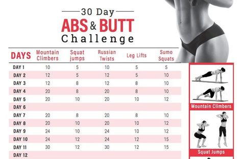 Download our FREE 30-Day Abs and Butt Challenge Calendar - Transform your body and in just 30 days! Tummy Exercises, Challenge Calendar, Day Workout Plan, 30 Day Workout Plan, Exercise Challenges, Workout Challenges, 30 Day Challenges, 30 Day Abs, Basic Workout