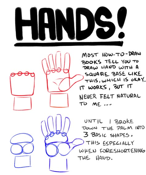 Draw Hands, Hand Drawing Reference, Hand Reference, Guided Drawing, Body Drawing, Anime Drawings Tutorials, Drawing Practice, Anatomy Art, Art Tutorials Drawing