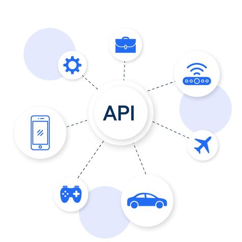 API integration is crucial since it enables companies to automate processes, cut back on manual labour, and increase productivity. Businesses can minimise the need for manual data entry and lower their risk of mistakes or delays by connecting various digital systems. Increased productivity and considerable cost reductions can result from this. Api Integration, Application Programming Interface, Data Map, Email Marketing Tools, Crm System, Complex Systems, Data Structures, Customer Relationship Management, Relationship Management