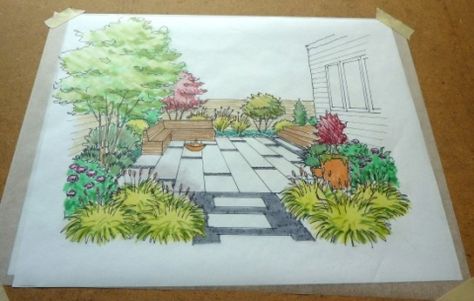 Landscape designer tips in creating a Garden Perspective Drawing at Home Garden Perspective, Small Garden Plans, Landscape Design Drawings, Garden Drawing, Garden Design Layout, Landscape Designer, Garden Design Plans, Landscape Design Plans, Landscape Plans