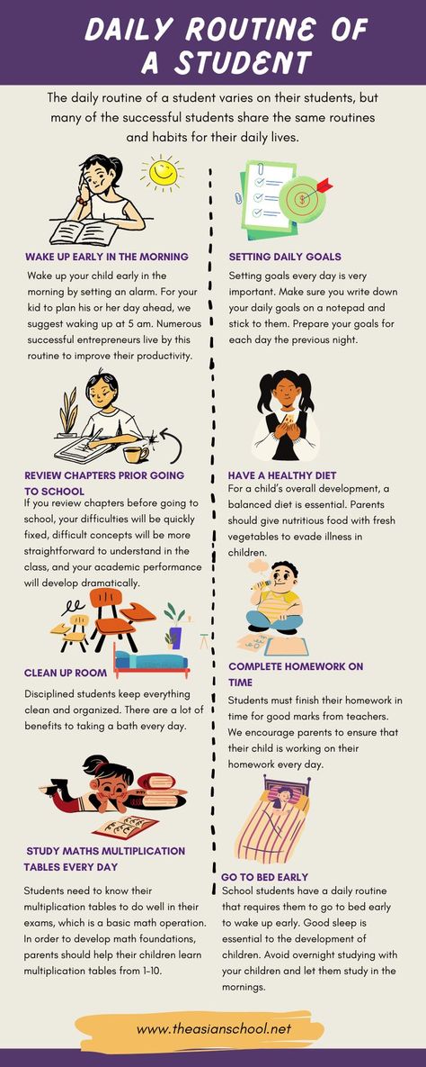 Are you a student and want to become more productive? Are you unable to figure out the ideal time to study in the evening or how to maximize the benefits of the morning schedule? Are you having difficulty getting stuck into a particular daily routine? The daily routine of a student varies on their students, but many of the successful students share the same routines and habits for their daily lives. #Daily Routine Of A Student #theasianschoolinfografic #education #study #dehradun Morning Schedule, School Routine For Teens, Time To Study, Morning Routine School, Become More Productive, School Study Ideas, Exam Study Tips, Best Study Tips, Study Tips For Students