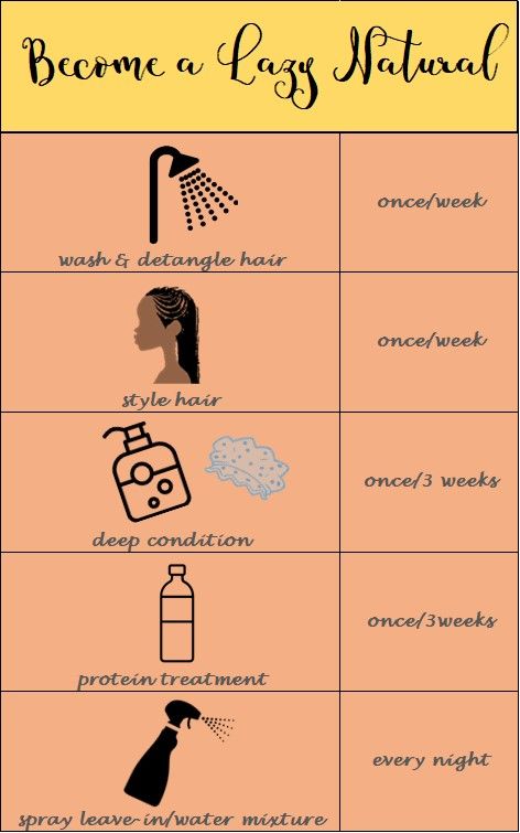 natural hair Diy Hair Spray, Best Hair Brush, Natural Hair Routine, Best Natural Hair Products, Natural Hair Regimen, Hair Care Growth, Hair Mistakes, Natural Hair Care Tips, Types Of Hair