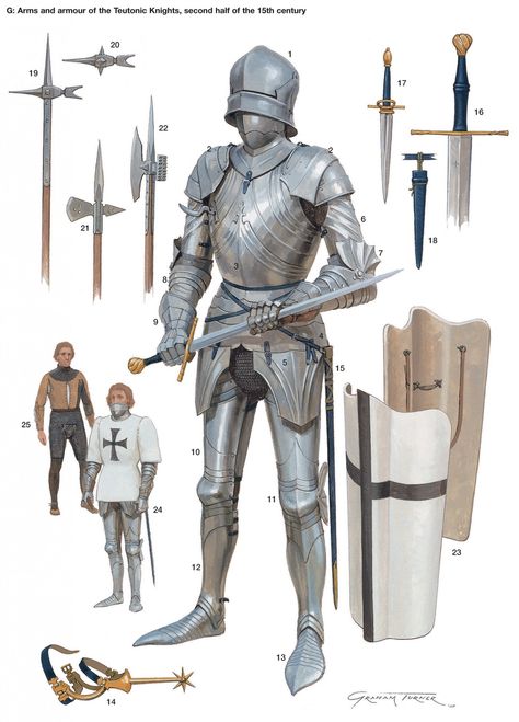 Graham Turner, 15th Century Armor, Armor Drawing, Century Armor, Historical Warriors, Desain Quilling, Historical Armor, Late Middle Ages, 다크 판타지