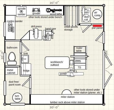 NEW Woodshop layout advice... - by Shawn @ LumberJocks.com ~ woodworking community Woodshop Layout, Woodworking Workshop Layout, Outfeed Table, Workshop Layout, Workshop Plans, Woodworking Shop Plans, Woodworking Shop Layout, Design Café, Scale Drawing