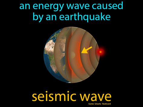 Seismic Wave definition: An energy wave caused by an earthquake. Seafloor Spreading, Convection Currents, Ocean Trench, Seismic Wave, Outer Core, Continental Drift, Plate Tectonics, Grade 7, Easy Science