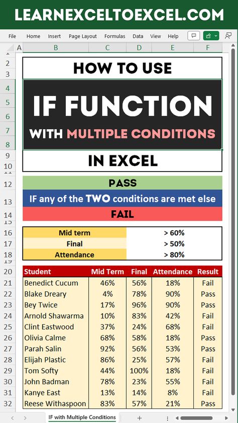 Excel IF Function with Multiple Conditions Monthly Budget Excel, Microsoft Applications, Personal Budget Template, Excel For Beginners, Teaching Math Strategies, Excel Hacks, Microsoft Excel Tutorial, Learning Microsoft, Excel Budget Template