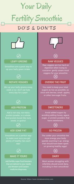 Fertility Smoothie, Fertility Foods, Female Fertility, Fertility Diet, Pumping Moms, Model Outfit, Baby Sleep Problems, Conceiving, Do's And Don'ts