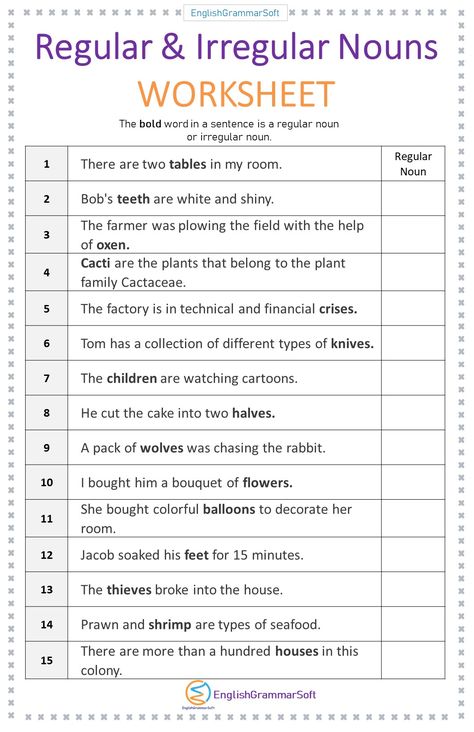 Regular and Irregular Nouns Worksheet Irregular Nouns Worksheets, Regular And Irregular Nouns, Regular Nouns, Irregular Plural Nouns Worksheet, Nouns Exercises, Irregular Nouns, Plural Nouns Worksheet, Irregular Plural Nouns, Grammar Notes