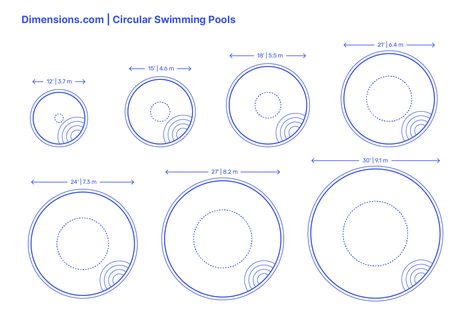 Round Swimming Pools, Landscaping Styles, Swimming Pool Dimensions, Circle Pool, Circular Pool, Round Pools, Round Spa, Swimming Pool Plan, Swimming Pool Size