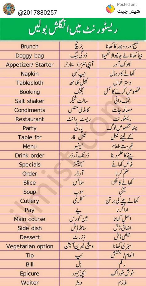 Restaurant English, Urdu Grammar, English Speaking Book, Basic English Grammar Book, Simple English Sentences, Basic English Sentences, English Phrases Sentences, English Learning Books, English Transition Words