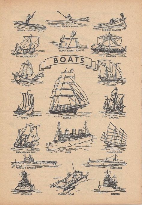 Old Sailing Ships Drawing, Sailing Ships Drawing, Ships Drawing, Sailing Tattoo, Drawing Tattoo Ideas, Nautical Illustration, Boat Tattoo, Boat Illustration, Nautical Vintage