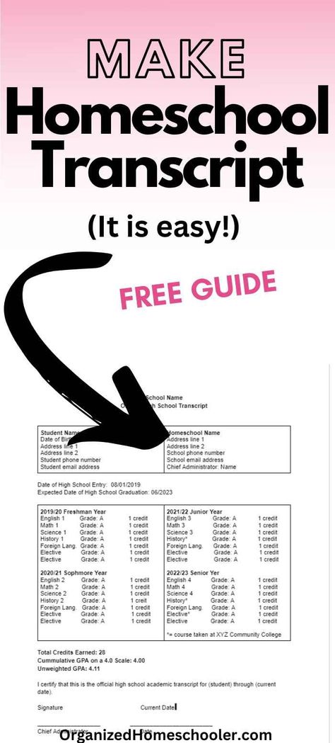 make homeschool transcript (it is easy!) free guide written above a sample homeschool transcript High School Electives, Homeschool Transcripts, Homeschool High School Curriculum, High School Transcript, Free Homeschool Resources, School Mom, Homeschool Elementary, Homeschool Education, School Plan