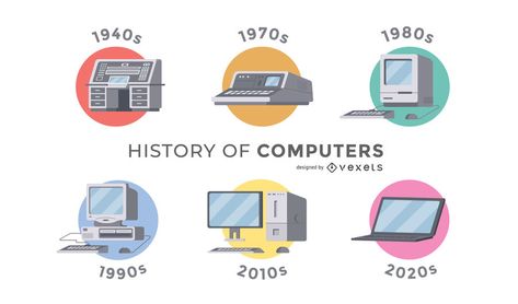 History of computers timeline design #AD , #AFFILIATE, #affiliate, #computers, #timeline, #design, #History History Of Computer, Computer Project, Computer Vector, Computer Projects, Computer History, Cool Tech Gadgets Electronics, Timeline Design, History Timeline, Electronics Mini Projects