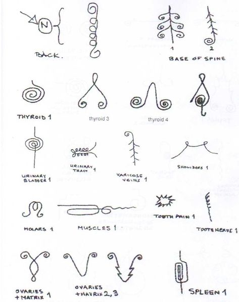 Bio Geometry Signatures, Light Language Symbols Meaning, Biogeometry Symbols, Biogeometry Signatures, Bio Geometry, Sacred Geometry Meanings, Science Symbols, Angelic Symbols, Healing Symbols