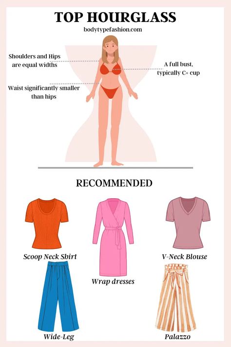 How to Dress a Top Hourglass Shape - Fashion for Your Body Type Hour Glass Body Outfits, Hourglass Wardrobe, Hourglass Body Shape Fashion, Hourglass Body Shape Outfits, Hourglass Figure Outfits, Hourglass Outfits, Curated Wardrobe, Hourglass Body Shape, Hourglass Fashion