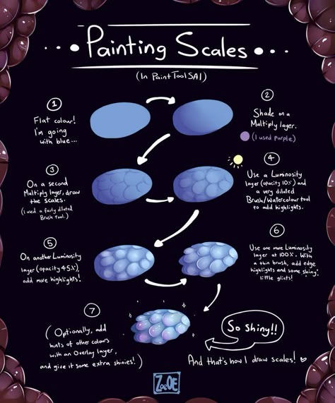 How To Color Dragon Scales, Scale Art Drawing, How To Draw Dragon Scales, Dragon Eye Tutorial, Painting Scales, Urbex Exploring, Dragon Digital Art, Paint Dragon, Scales Art