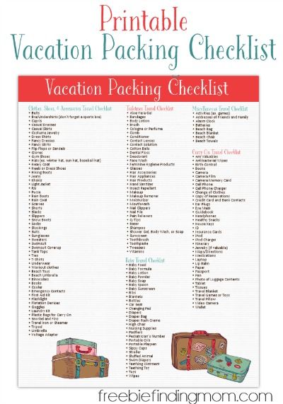 Free Printable Vacation Packing Checklist - This comprehensive travel checklist will ensure nothing is forgotten and take the stress out of packing. Vacation Packing Checklist, Vacation Packing List, Beach Packing, Packing List For Vacation, Packing Checklist, Foto Tips, Vacation Packing, Travel Checklist, Packing List For Travel