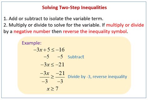 The rules for solving inequalities, How to solve Linear Inequalities, when multiplying or dividing by a negative number reverse the sign, inequality, graph and interval notation, with video lessons, examples and step-by-step solutions. Inequalities Activities, Inequalities Worksheet, Absolute Value Inequalities, Inequality Word Problems, Inverse Operations, Graphing Inequalities, Solving Inequalities, Linear Inequalities, Line Math