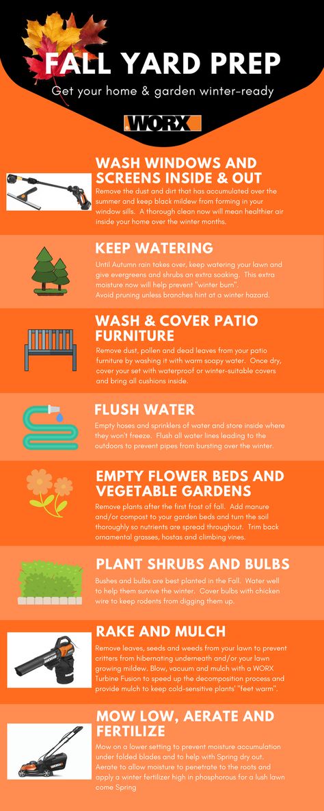 Fall yardwork, Fall yard cleanup, Prepping your yard for winter, winterizing your yard, WORX Tools, WORX Turbine Fusion, leaf blower, mulcher, leaf vacuum Fall Yard Work, Spring Checklist, Fall Cleaning Checklist, Leaf Vacuum, Tim Taylor, Fall Landscaping, Yard Cleanup, Fall Yard, Garden Prepping