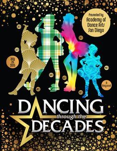 Decades Decorations, Dancing Through The Decades, School Dance Decorations, Recital Themes, School Dance Themes, 1970s Costume, School Dance Ideas, Decades Party, Party Game Ideas