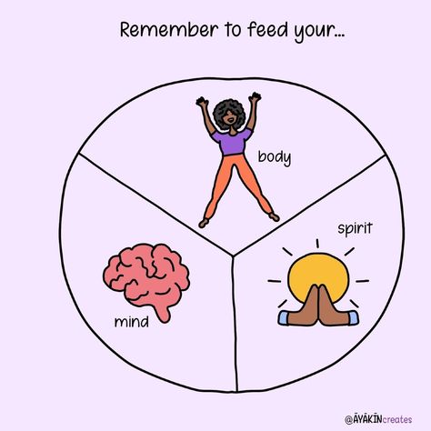 Nourish your whole self: Feed your body, challenge your mind, uplift your spirit. Which one needs some extra love today? - #visualthinker #visual #ayakin #creative #metaphor #communication #visualcommunication #creativity #sketch #life #lifelessons #motivation #positivethinking #mentalhealth #selfcare Mind And Body Connection, Mind Connection, Feed Your Mind, Body Connection, Body Challenge, Mind Body Spirit, Mind Body Soul, Body And Soul, Visual Communication