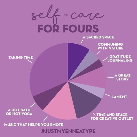 April Foxx on Instagram: “If you have never heard of the #enneagram, you should check it out. Take a free test online. There are 9 types and I am type four... like…” Type 4 Enneagram, Romanticism Artists, Infj Type, Enneagram 9, Enneagram 4, Infj Personality, Enneagram Types, Psychology Facts, Type 4